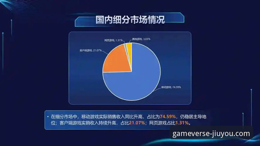 九游娱乐平台发布前瞻：2026小游戏战略布局最新动态