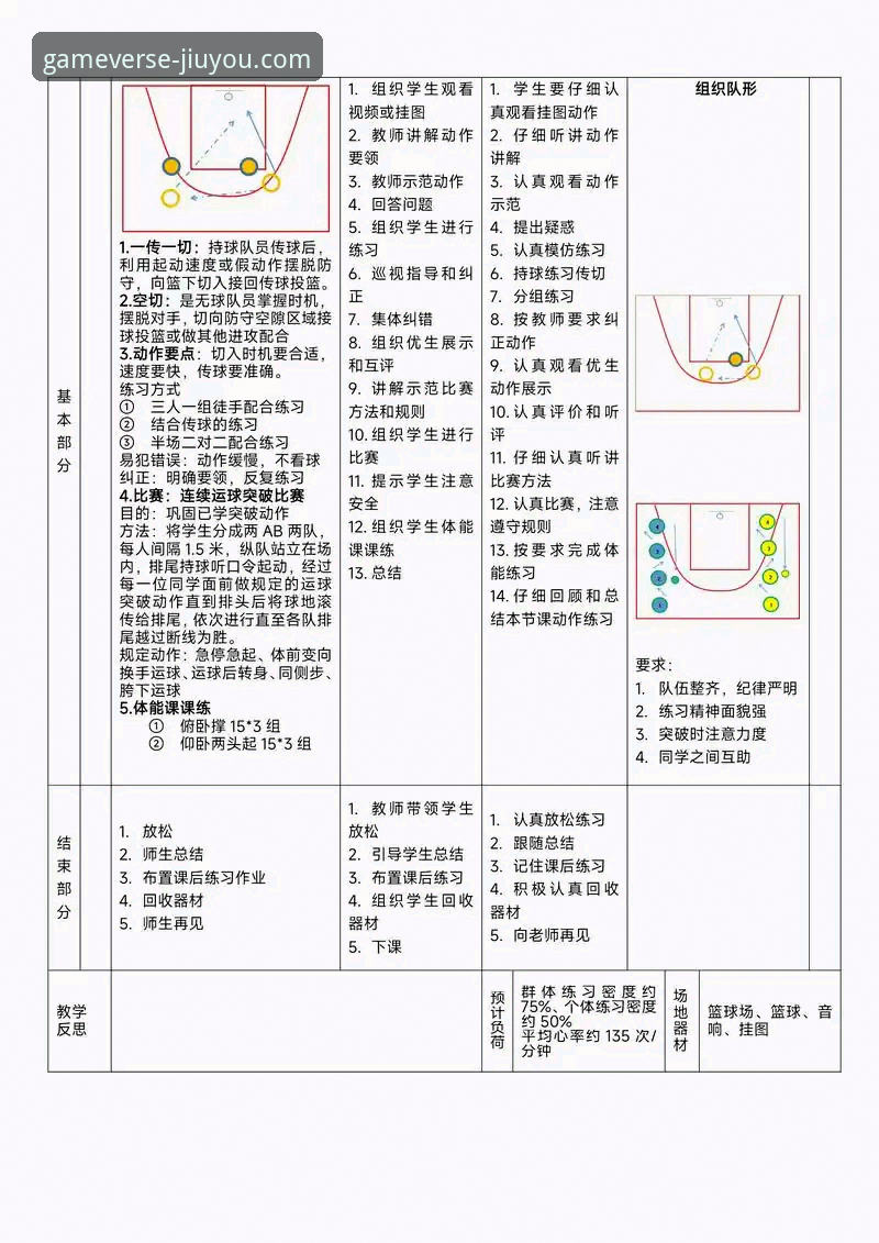 中国女篮战术调整与关键球员表现深度解析指南