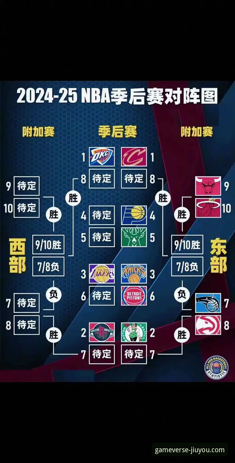 如何从一场NBA对攻大战，洞察移动端体育内容的未来趋势？